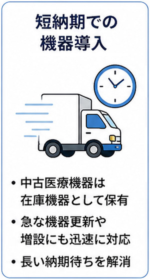 短納期での設備導入